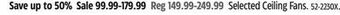 Canadian Tire Selected for living ceiling fans offer