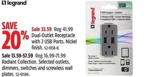 Canadian Tire Dual-outlet receptacle with 2 usb ports offer