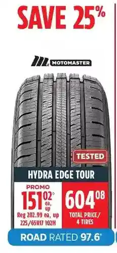 Canadian Tire Motomaster hydra edge tour 4 tires. offer