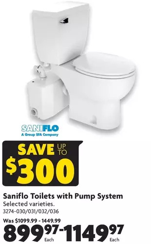 Home Hardware Saniflo toilets with pump system offer