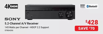 Visions Electronics Sony 5.2-channel a/v receiver offer