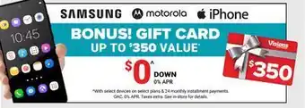 Visions Electronics Gift card offer