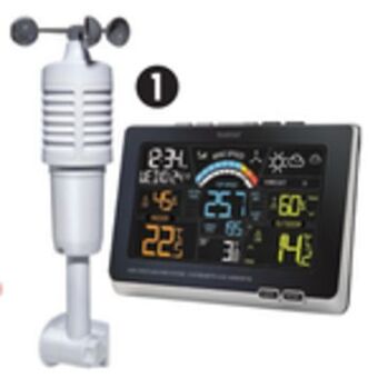 Canadian Tire La crosse colour weather station with wind speed gauge offer