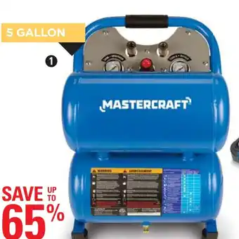 Canadian Tire Oil-free compressor offer