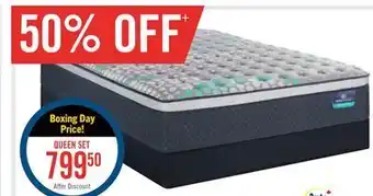 The Brick Serta perfect sleeper performance optimist eurotop queen mattress set offer