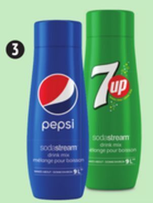 Canadian Tire Sodastream selected flavour mixes offer