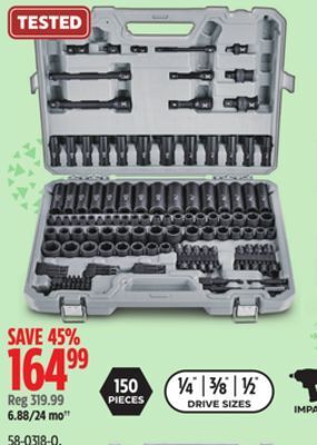 Canadian Tire Maximum impact socket sets offer