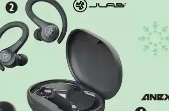 Canadian Tire True wireless sport headphones offer