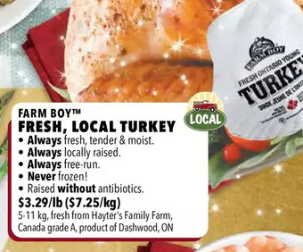 Farm Boy Farm boy fresh, local turkey offer