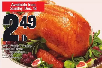 Loblaws Fresh grade a turkey offer