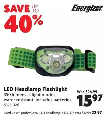 Home Hardware Led headlamp flashlight | hard case professional led headlamp offer
