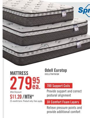 The Brick Springwall odell eurotop twin mattress offer