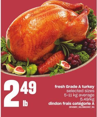 Independent Grocer Fresh grade a turkey, 5-11 kg average offer