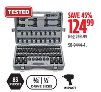 Canadian Tire Maximum impact socket sets offer