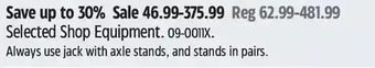 Canadian Tire Shop equipment offer