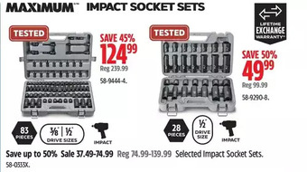Canadian Tire Maximum impact socket sets offer