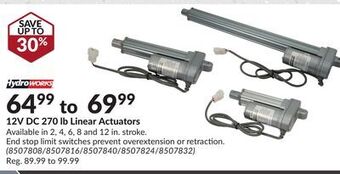Princess Auto 12v dc 270 lb linear actuators offer