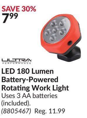 Princess Auto Led 180 lumen battery-powered rotating work light offer