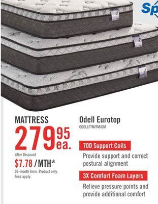 The Brick Springwall odell eurotop twin mattress offer