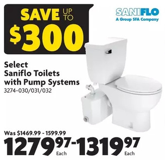 Home Hardware Saniflo toilets with pump systems offer