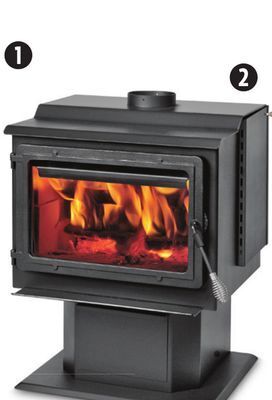 Canadian Tire Timber ridge non-catalytic wood stove offer