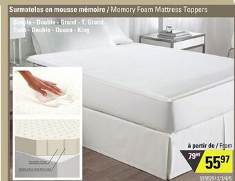 Sushi Shop Memory foam mattress toppers offer