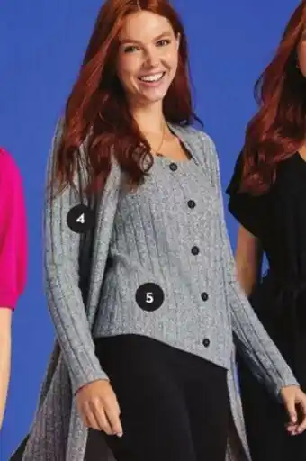 Giant Tiger Rib Sweater Knit Cardigan offer