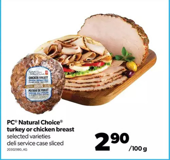 Real Canadian Superstore Pc natural choice turkey or chicken breast offer