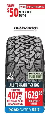 Canadian Tire Bfgoodrich all-terrain t/a ko2 tires offer