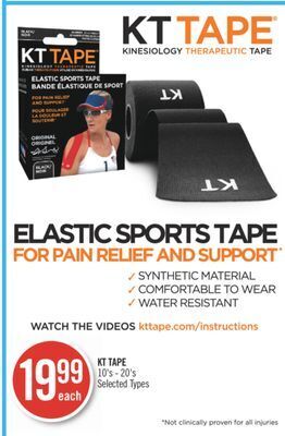 Shoppers Drug Mart Kt tape offer