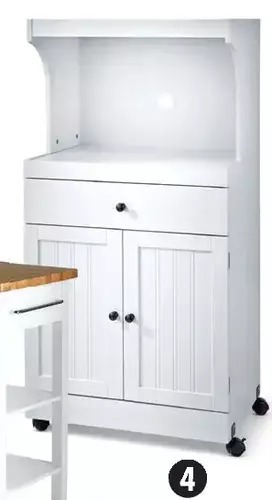 Canadian Tire Microwave cart offer