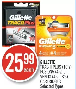Shoppers Drug Mart Gillette trac ii plus, fusion5 or venus cartridges offer