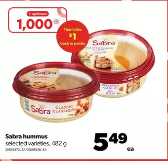 Real Canadian Superstore Sabra hummus offer