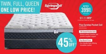 The Brick Springwall pisa eurotop queen mattress offer
