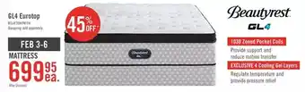 The Brick Beautyrest gl4 eurotop mattress offer