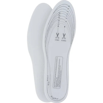 Princess Auto Memory foam insoles offer