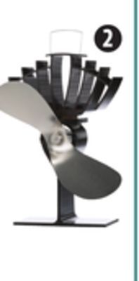 Canadian Tire Selected ecofan fans offer