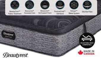 Leon's Beautyrest world class majesty medium queen mattress offer