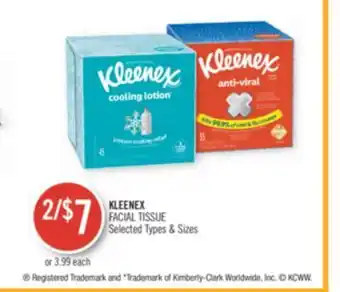 Shoppers Drug Mart Kleenex facial tissue offer