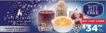 Showcase Novelty candles offer