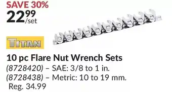 Princess Auto Titan 10 pc flare nut wrench sets offer