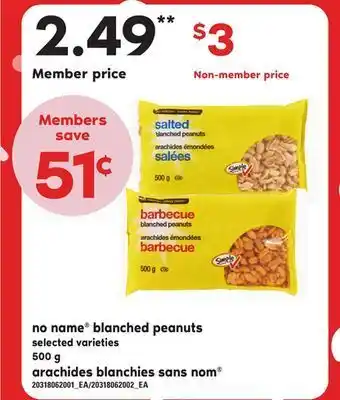 Independent City Market Arachides blanchies sans nom, 500 g offer