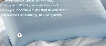 Sleep Country Gelcool with coolmax® technology pillow offer