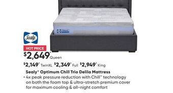 Sleep Country Sealy® optimum chill trio delila mattress offer