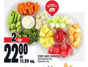Metro Store made carousels offer