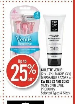 Shoppers Drug Mart Gillette venus disposable razors offer
