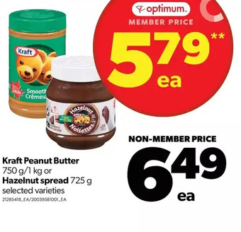 Real Canadian Superstore Kraft peanut butter or hazelnut spread offer