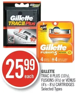 Shoppers Drug Mart Gillette trac ii plus, fusion5 or venus cartridges offer