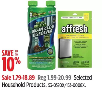 Canadian Tire Household products offer