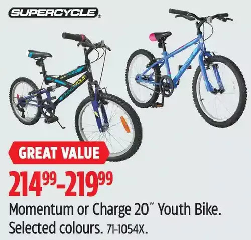 Supercycle discount momentum youth